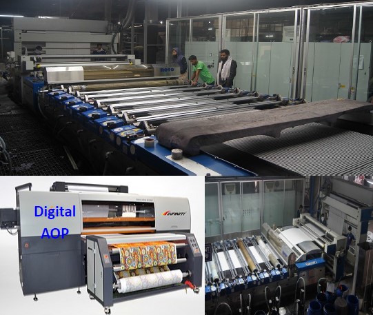 All Over Printing Unit (AOP)